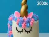 ترفند و خلاقیت :: ایده های جالب و ساده برا تزیین کیک تولد