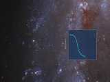تایم لپس انفجار یک ستاره و ابرتواختر توسط ناسا 