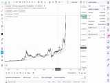 (dssminer.com cloudmining and automated trader BOT) Anlise Grfica  BITCOIN 13.08