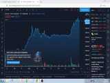 (dssminer.com cloudmining and automated trader BOT) Investir em Bitcoin sozinho-