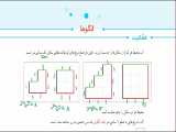 صفحه ۱۴ کتاب ریاضی پنجم