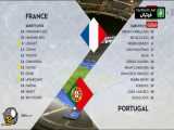 بازی فرانسه و پرتغال در هفته سوم لیگ ملتهای اروپا سال2020