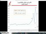 وبینار تحلیل جو بازارـ 30 مهر 99 ـ علی صادقی