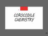 معرفی نرم افزار Corocodile Chemistry