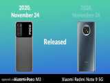 Poco M3 VS Xiaomi Redmi Note 9 5G