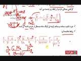 فیلم آموزشی فیزیک 3-فصل3-قسمت 3- نمودار مکان-زمان در حرکت نوسانی و بررسی دستگاه جرم-فنر و آونگ ساده 