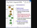 معماری سیستم‌های موازی: جلسه نهم - GPUs - مدل نرم‌افزاری SPMD و مدل سخت افزای SIMT 
