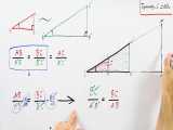 مثلثات - بخش 1 : معرفی نسبت های مثلثاتی به کمک قضیه تالس و تشابه