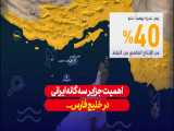 گزارشی از اهمیت جزایر سه گانه ایرانی در خلیج فارس...
