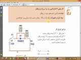 مدار چاپی - کار عملی 4 صفحه 142