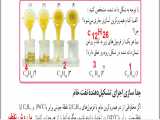 علوم نهم فصل سوم قسمت چهارم