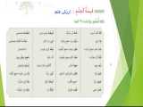عربی هفتم  درس اول بخش اول 