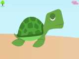 Family 3 - Masad - Science- Learn about Reptiles