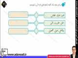 نگارش چهارم ابتدایی درس15 صفحه90