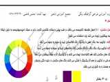 آموزش طراحی گرافیکی رنگی درس 4 