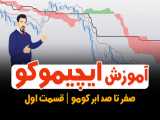 آموزش صفر تا صد ایچیموکو به سبک امیر امینی | قسمت اول