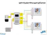 نقشه سیم بندی آیفون تصویری دو طبقه 