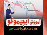 آموزش صفر تا صد ایچیموکو به سبک امیر امینی | قسمت دوم