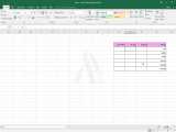 وارد کردن زمان و تعیین فرمت آن در نرم افزار اکسل Excel 