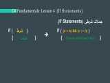 آموزش  مقدماتی  C قسمت چهارم 