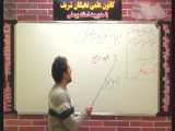 تدریس اصل شمول از درس ریاضیات گسسته توسط کانون علمی نخبگان شریف