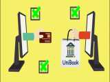 تبلیغ یونی‌بوک