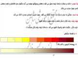 آموزش طراحی گرافیکی رنگی درس 8 