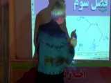 پودمان3  شیمی فنی هنرستان شهید دیواندری سبزوار-1400p (2) 