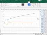 آموزش نرم‌افزار Excel (جلسه پنجم) - پایه یازدهم 