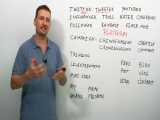 SOCIAL MEDIA Vocabulary in English_ 30 words to learn 