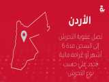 عقوبات التحرش