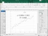 آموزش نرم‌افزار Excel (جلسه ششم) - پایه دهم 
