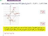 تدریس صفحه 9 کتاب درسی ریاضی 2 (پایه یازدهم) علوم تجربی  - هندسه تحلیلی 