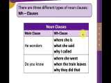 آموزش زبان انگلیسی: آموزش گرامر متوسطه Noun Clause 