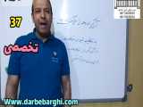 37 چرا درب کرکره دک میزنه 