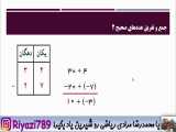 ریاضی7 فصل2 