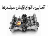 فیلم اختصاصی فارسی انواع آرایش سیلندرها
