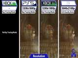 doom eternal پلی استیشن 5 - سری Xbox S / X - کامپیوتر | مقایسه گرافیک و آزمون فریم ریت 