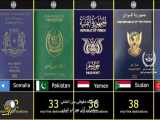 معتبرترین پاسپورتهای جهان