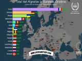 مهاجرین در اروپا 