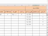 فیلم آموزش اکسل در حسابداری 