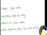 Infinitive and ing 1 
