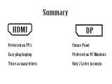 توضیحات HDMI و DisplayPort | کدام مناسب بازی هستند؟ + مقایسه 