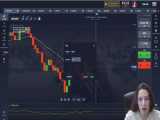 $50 to $10.598 | Binary Options Strategy 2021 