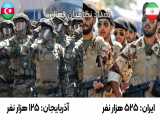 مقایسه نظامی ایران و جمهوری آذربایجان