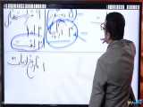 جلسه صفر کلاس آنلاین جامع کنکور1401 ادبیات استاد رضا حسینی یکتا شروع از آبان