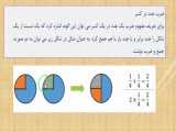 ریاضی چهارم فصل دوم ضرب عدددرکسر 