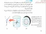 دهم تجربی فشار در شاره ها