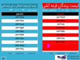 مراسم قرعه کشی سوال شماره 64 وب سایت مسابقات ایران پیامک ویژه امام زمان (عج) مورخ 01-09-1400 