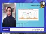 اولویت‌های کاری تیم جدید سازمان بورس